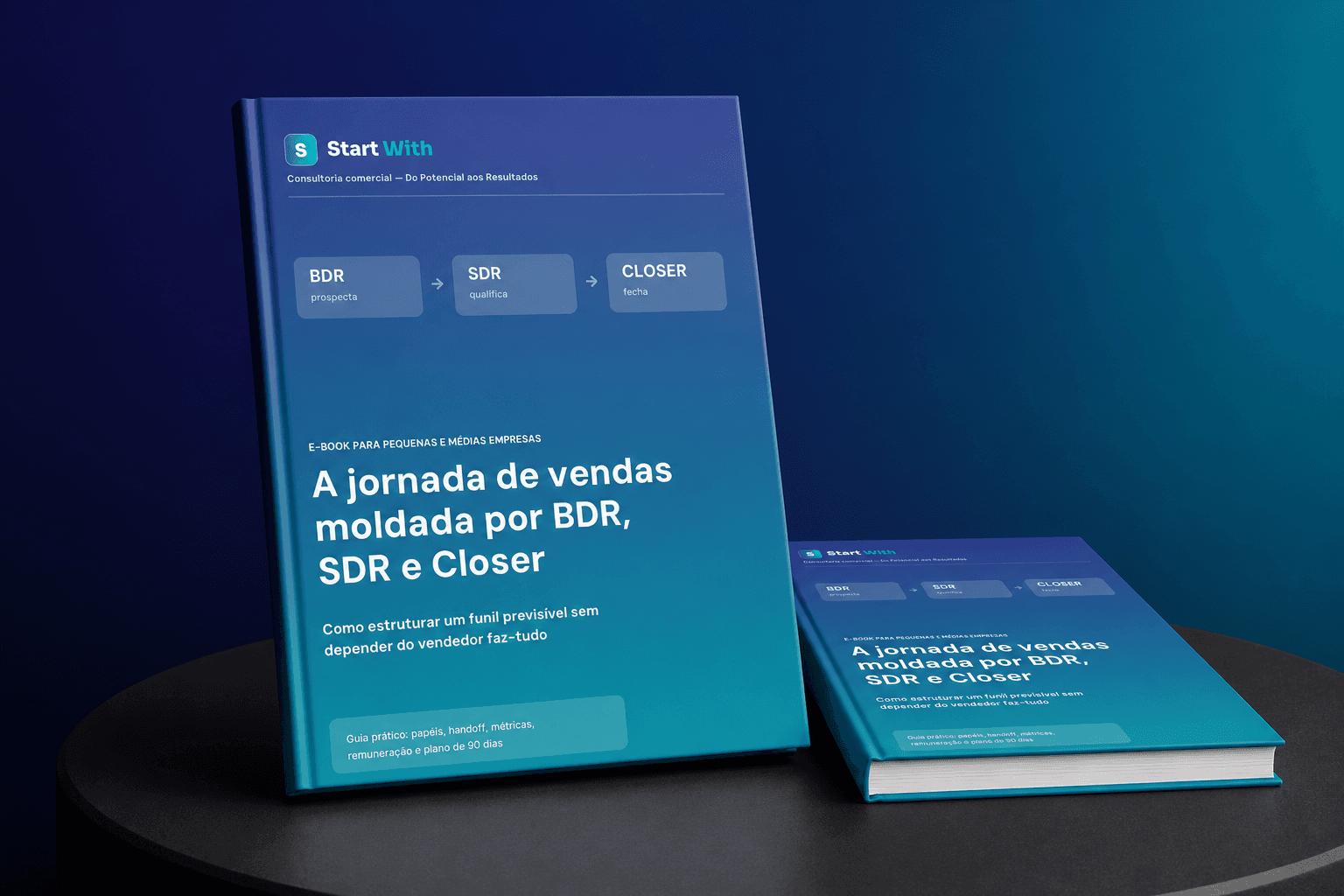 E-book A jornada de vendas moldada por BDR, SDR e Closer em mockup editorial